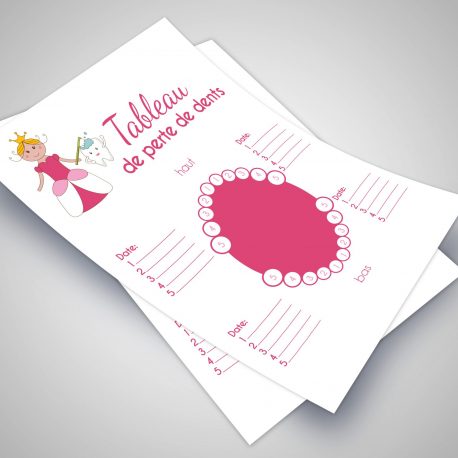 Tableau perte de dents