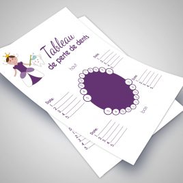 Tableau perte de dents